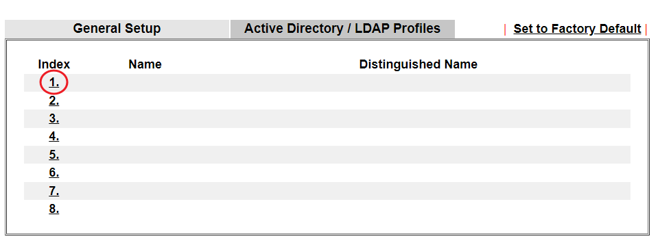 скриншот списка профилей DrayOS AD/LDAP