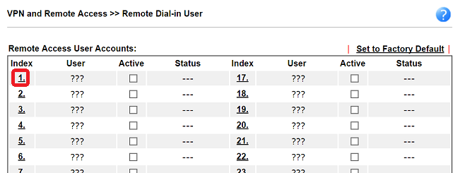 скриншот списка пользователей DrayOS VPN с коммутируемым доступом