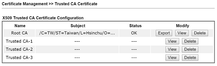 снимок экрана со списком доверенных сертификатов ЦС DrayOS