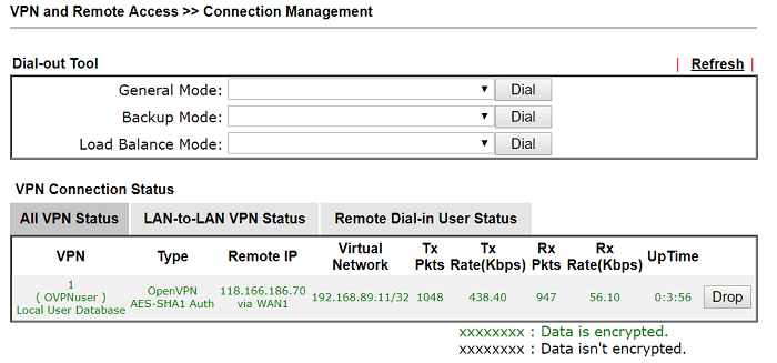скриншот DrayOS, показывающий OpenVPN онлайн