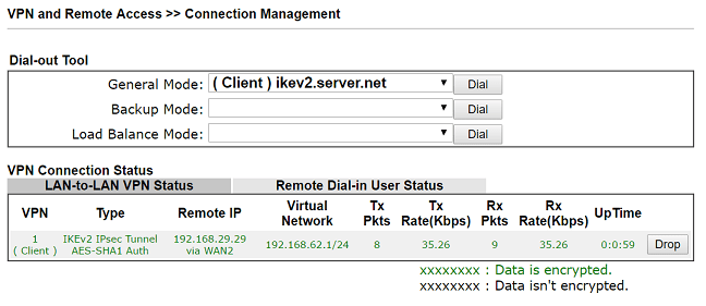 скриншот DrayOS, показывающий, что IKEv2 VPN успешно установлен