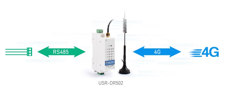 USR-DR502-5.jpg